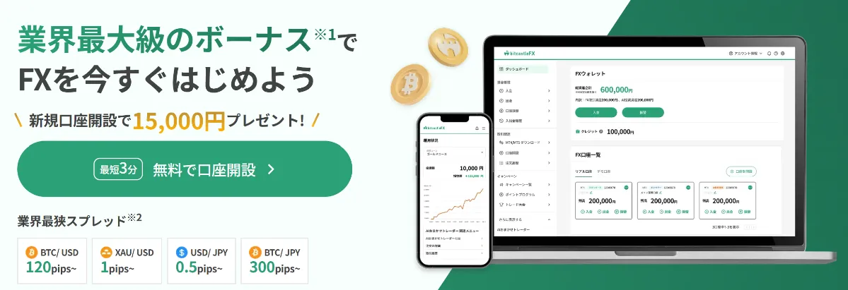 bitcastleFXの口座開設ボーナス