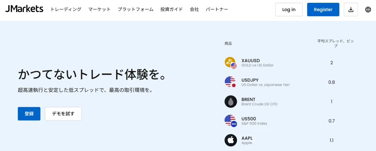 JMarketsの口座開設ボーナス