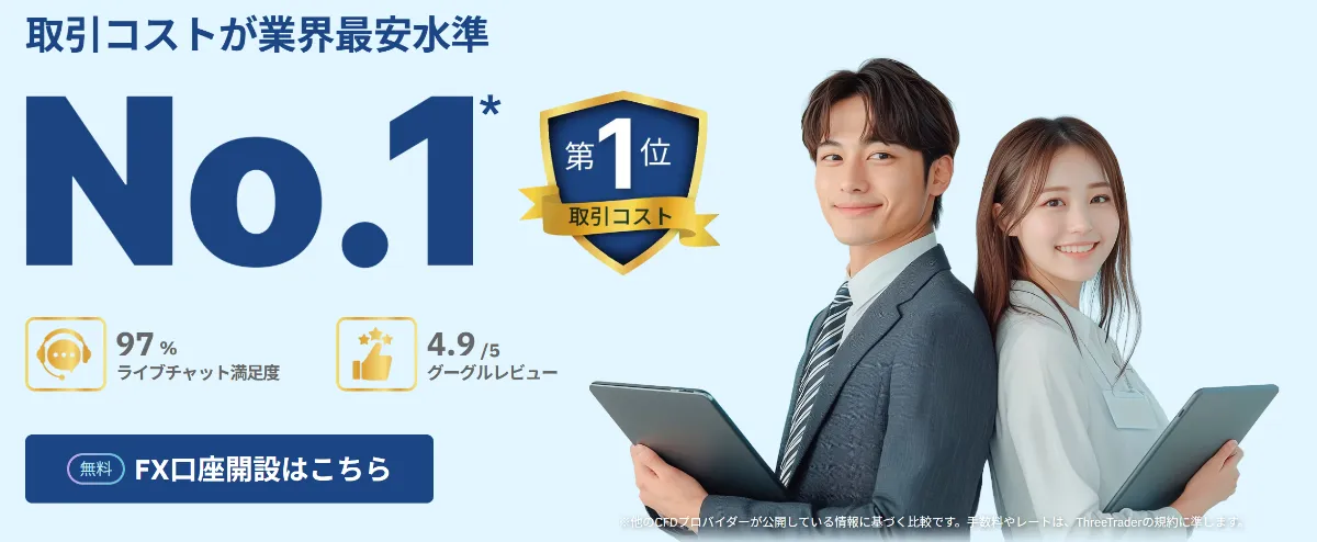 ThreeTraderの口座開設ボーナス