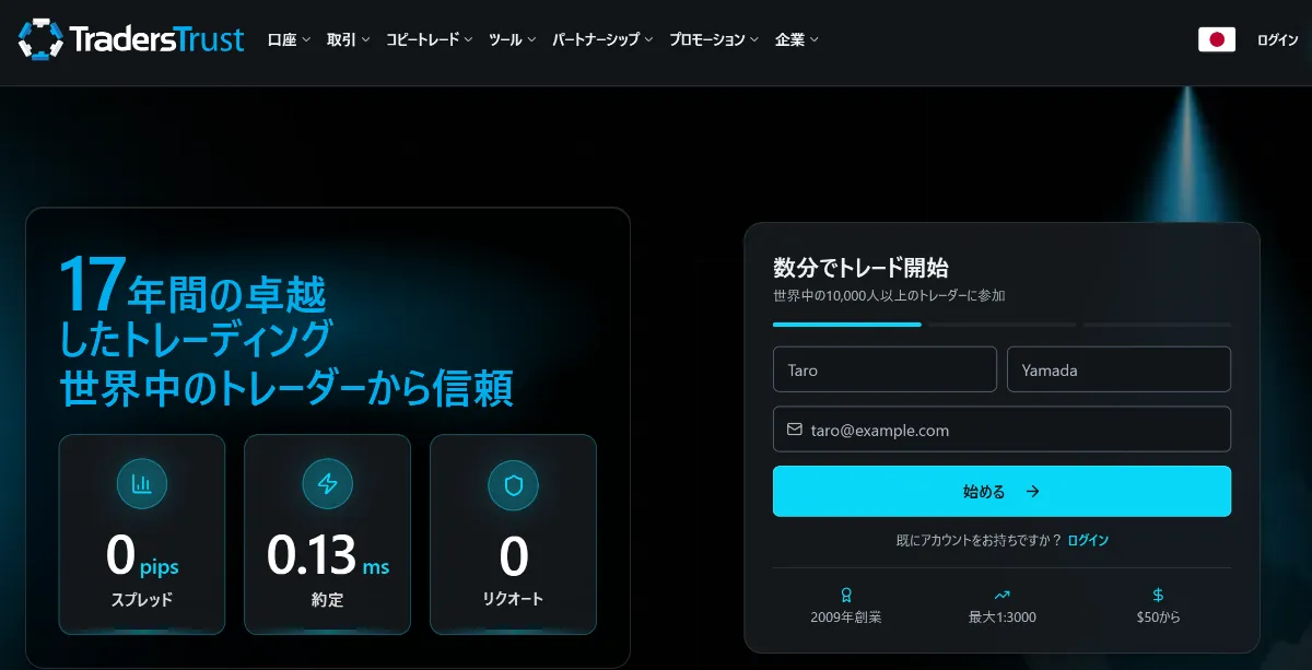 TradersTrustの口座開設ボーナス