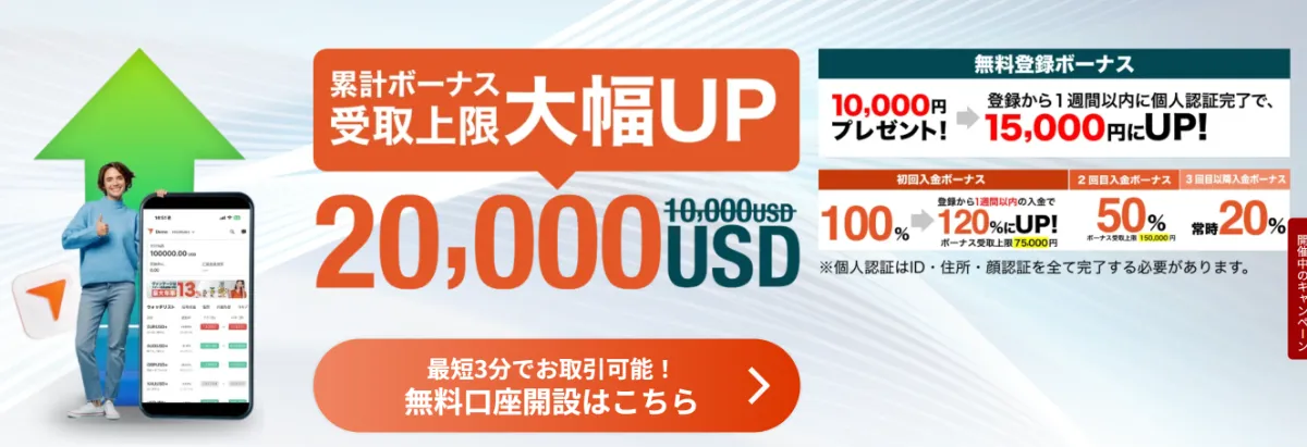 Vantageの口座開設ボーナス